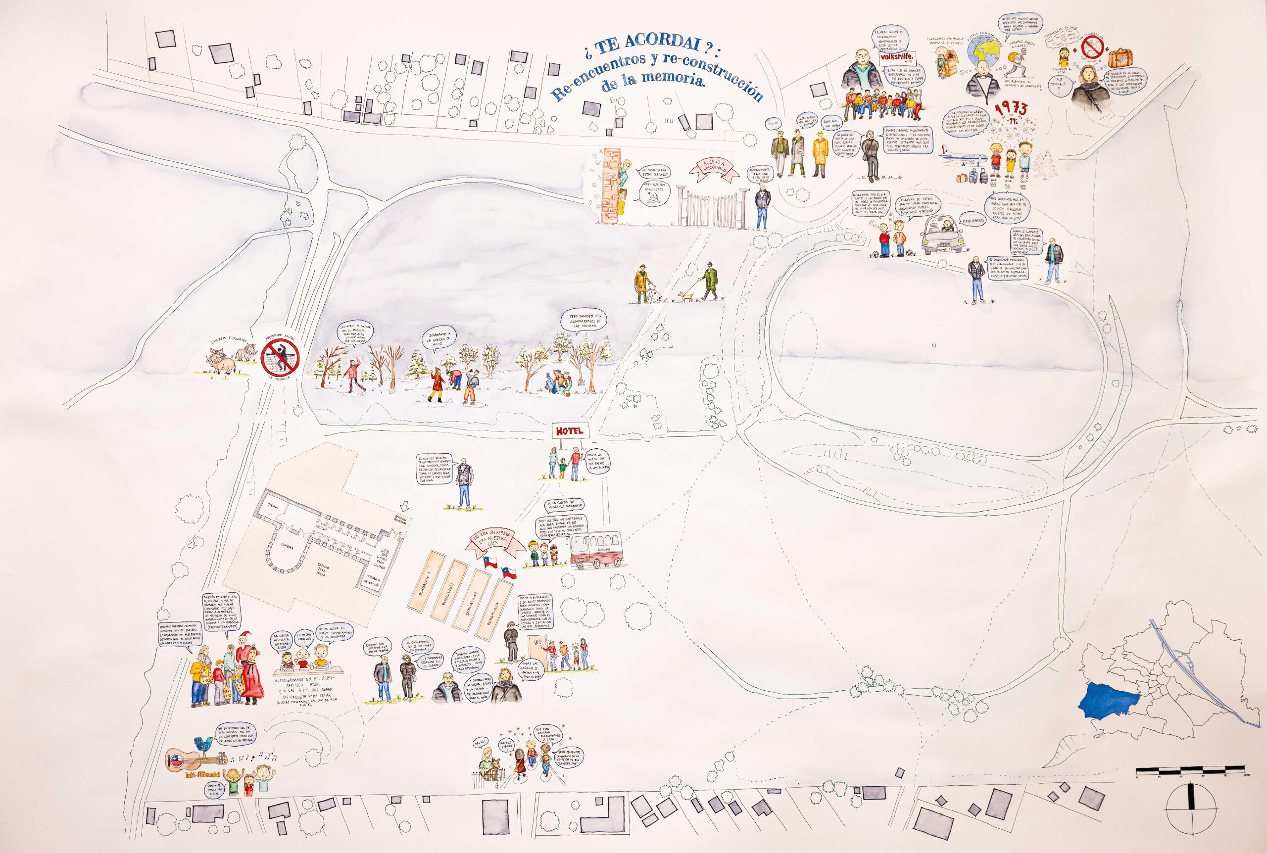 M2: &quot;¿Te acordai?&quot;