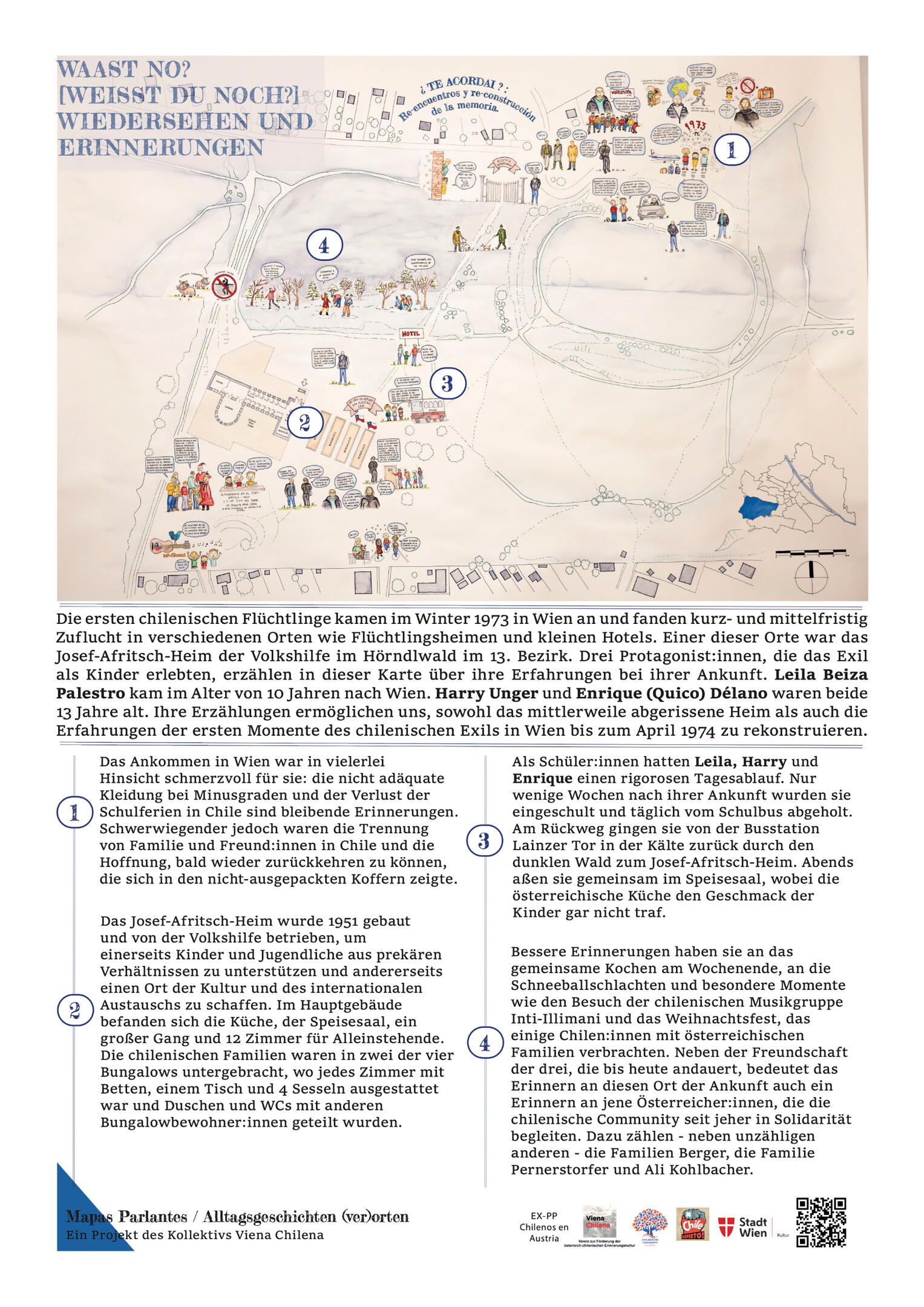 WAAST NO? [WEISST DU NOCH?] WIEDERSEHEN UND ERINNERUNGEN